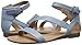 Franco Sarto Women's L-Gracia2 Gladiator Sandal