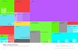picture of Information is Beautiful