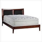 Full Classic Sleep Products Shasta Hybrid Memory Foam and Latex Mattress