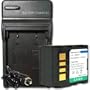 Battery + Charger for JVC GZ-MG20 GZ-MG20E GZ-MG20U GZ-MG20US GZ-MG21 GZ-MG21AC GZ-MG21E GZ-MG21EK GZ-MG21EX GZ-MG21U GZ-MG21US GZ-MG24E GZ-MG26 + car plug