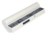 Wasabi Power® Laptop Battery / Notebook Battery for the Asus Eee PC 8G, and Eee PC 900 4400mAh