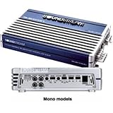 Soundstream RUB1.1000D Class D 1000-Watt Mono Amplifier (Blue)