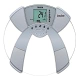 Innerscan Monitor and Scale Tanita Monitors