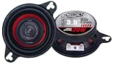 120 Watt 3.5'' Two-Way Speaker