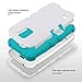 ULAK Galaxy S5 Case, 3-Piece Shock Absorbing Dual Layer Protective Case with Soft Silicone Skin Hard PC Grip Cover for Samsung Galaxy S5 (2014) (White/Blue)