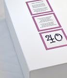 Review Initially Yours Limited  / 40th Birthday Keepsake Box