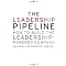 Talent Management & Executive Development