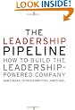 The Leadership Pipeline: How to Build the Leadership Powered Company (J-B US non-Franchise Leadership)