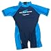 Second
Skins
:Flotation
Suit
16Kgs
Navy/Turquoise