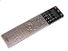 OEM Yamaha Remote Control Originally Shipped With RX-A2030, RXA2030