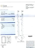 Certified Diamond (Emerald, Good cut, 3.26 carats, E color, VVS2 clarity)