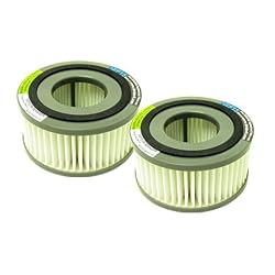 2 Dirt Devil F15 Filters 1SS0150000