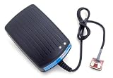 Wall charger for 3.7V MCX batteries
