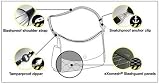 picture of Pacsafe CitySafe 200 Anti-Theft Hand Bag
