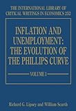 Inflation and unemployment : the evolution of the Phillips Curve