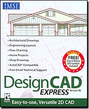 home décor ideas