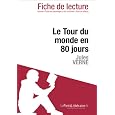 D�tails sur le produit