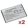 NEEWER� 2 X BATTERY FOR CASIO NP-20 NP20 EXILIM DIGITAL CAMERA