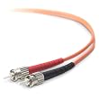 Fiber Optic Coupler St/st Mm Duplex