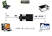 GeekClan VGA To HDMI Output With Audio USB Power 1080P HD TV AV HDTV Video Converter Adapter PC/Laptop To HDMI TV/Projector - Black