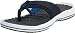 THE NORTH FACE BASE CAMP PRO DEEP WATER BLUE/ZINC GREY MENS THONG Size 8M