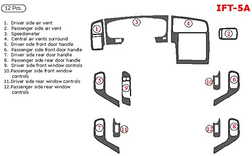 Wow Trim Ift 5a Rbbcf 5a Infiniti G20 Full Dash Trim Kit 12 Pcs Real Blue Black Carbon Fiber Review Vanesszherkasova Wow Trim Ift 5a Rbbcf 5a Infiniti G20 Full Dash Trim Kit 12 Pcs Real Blue Black Carbon Fiber Review Vanesszherkasova