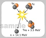 Fusion: Deuterium-Tritium Mouse Pad