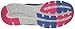 Fila Women's Threshold 3 Running Shoe