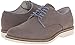 G.H. Bass & Co. Men's Buckaroo Oxford