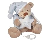 Eigenschaften Jollymex / Nattou Spieluhr Dreambear sitzend (Stern)