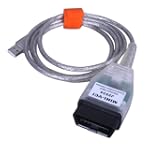 MINI VCI TIS Techstream OBD2 Diagnosi...