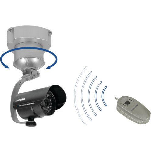 SECURITY MAN PANBASE REMOTE CONTROL PAN BASE FOR WIRELESS CAMERAS SECURITY MAN PANBASE REMOTE CONTROL PAN BASE FOR WIRELESS CAMERAS