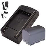 Hitech - Canon BP-522 Equivalent Battery and Travel Charger Set