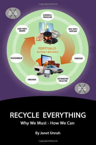 Recycle Everything: Why We Must, How We Can