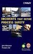 Incidents That Define Process Safety (CCPS Concept Books)