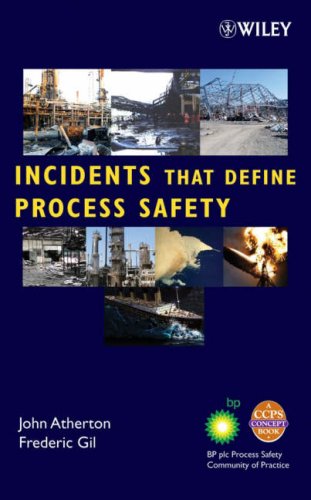 Incidents That Define Process Safety (CCPS Concept Books)