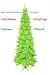 Timing of Christmas Shopping. (Best Collections of Words.)