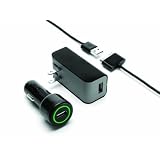technology powerduo 2 amp power charger for ipad iphone and ipod black ... technology powerduo 2 amp power charger for ipad iphone and ipod black ...