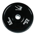BBSPORTS BODYMAKER