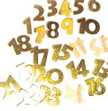 Eigenschaften Creativ Discount / Creativ Discount - Adventskalender Zahlen aus Holz, 24 Stück, Größe 3 cm