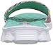 Skechers Sport Women's Ez Flex Cool Ocean Bound Flip Flop