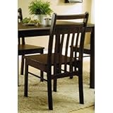 Return to product information