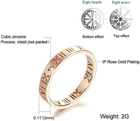 Valanthe Elegant CZ Lucky Roman Number Rose Gold Plated Stainless Steel Female Ring