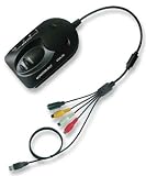 Multi Vga Box Convert Av Or Svhs To Pc Monitor Vga