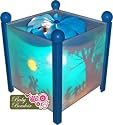Magic Lantern - Gedeon