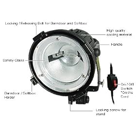 Britek 2055 650w Focusable Halogen Light