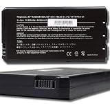NEW Battery for Dell M9116 g9817 Inspiron 1000 1200 2200 p5413