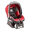 Elijah's baby must haves