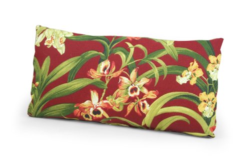 benefit makeup products. by Benefit Cosmetics?