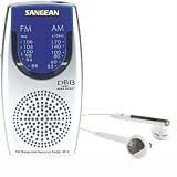 Sangean Sr3 Radio Tuner Am fm Stereo Deep Bass Boost Built-in Speaker Earbuds Lanyard